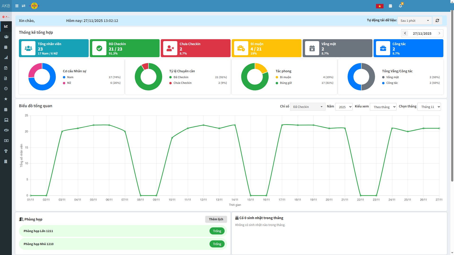 1080x600 Văn Phòng Số WorkOne