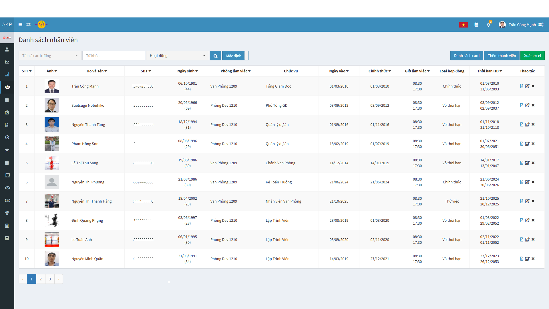 Danh sách nhân viên