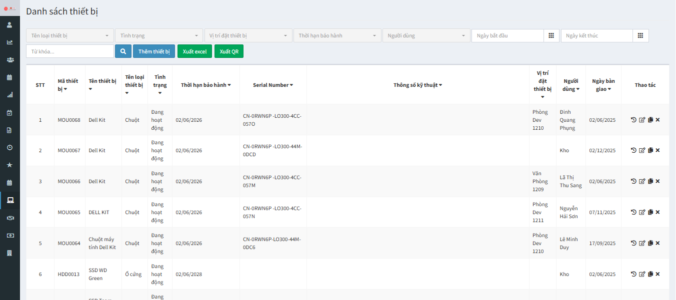 Danh sách thiết bị tài sản