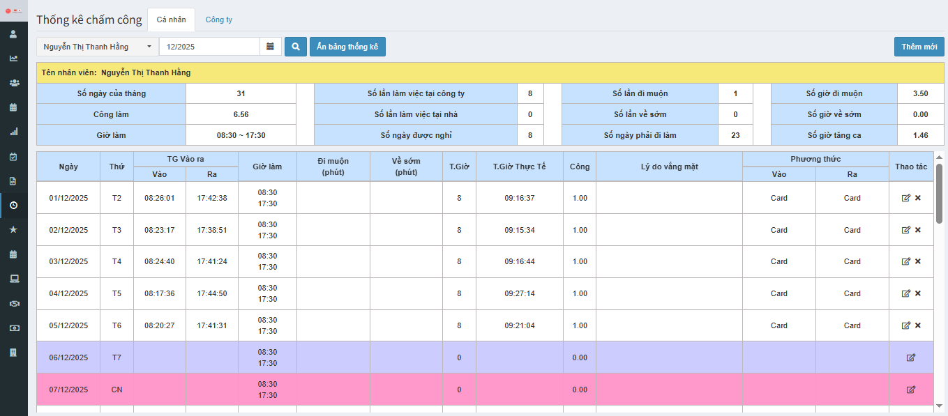 Thống kê chấm công