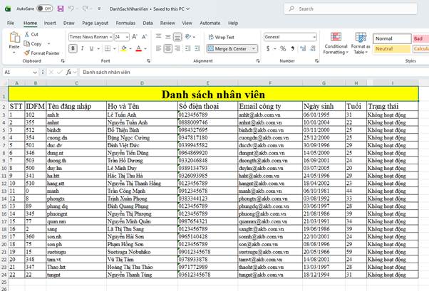 DANH SÁCH NHÂN VIÊN