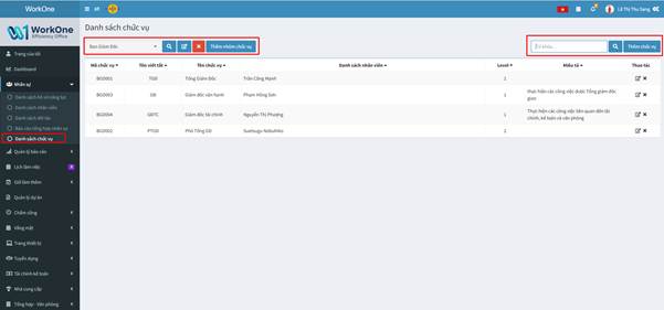 CHỨC NĂNG DANH SÁCH CHỨC VỤ