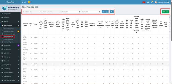 CHỨC NĂNG TỔNG HỢP BÁO CÁO