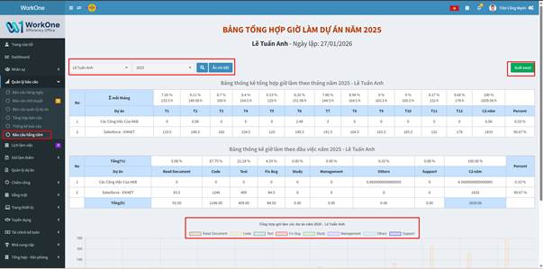 CHỨC NĂNG BÁO CÁO HÀNG NĂM