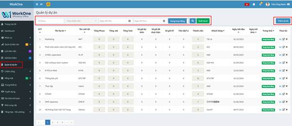 CHỨC NĂNG QUẢN LÝ DỰ ÁN