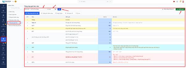 CHỨC NĂNG MÀN HÌNH TỔNG HỢP GIỜ LÀM VIỆC