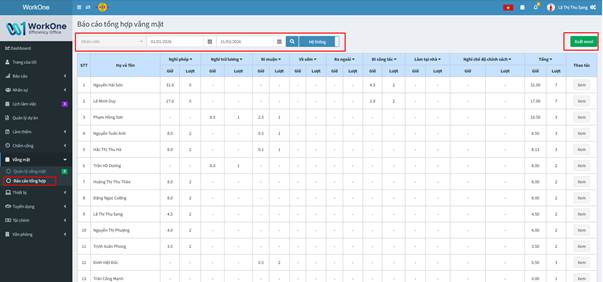 Báo cáo tổng hợp vắng mặt